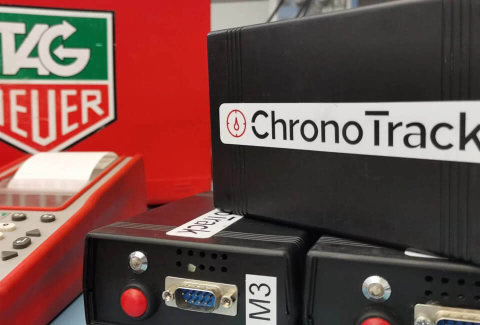 profesionisti - echipamente profesionale